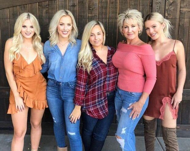 Grupos de garotas da foto